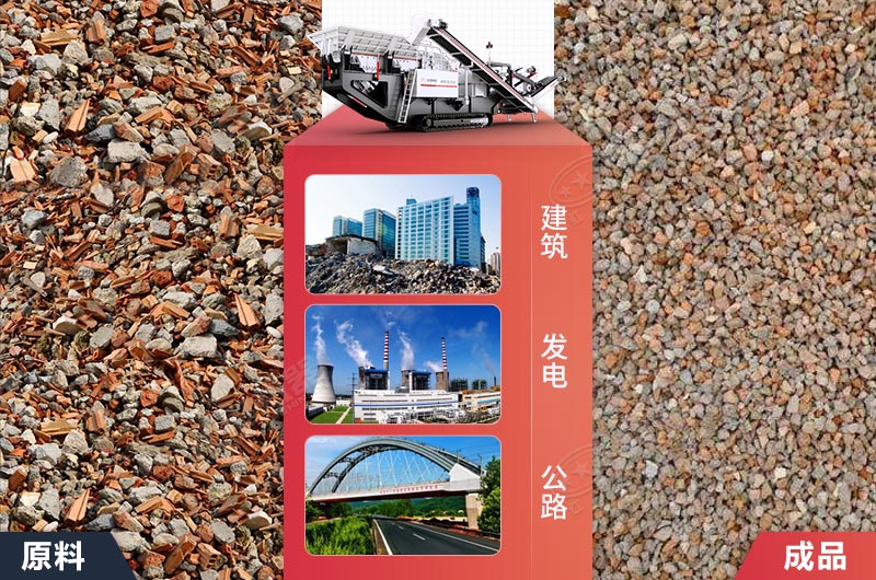建筑垃圾加工成再生骨料身價(jià)倍增