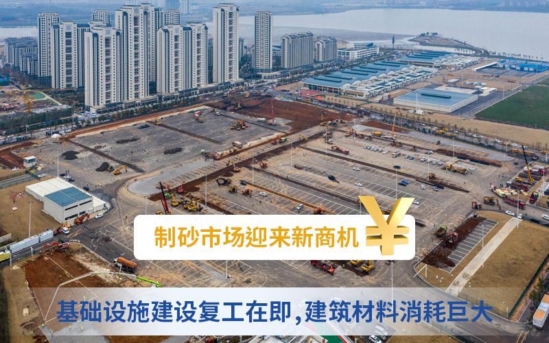 基礎(chǔ)設(shè)施建設(shè)復(fù)工在即，制砂市場(chǎng)迎來新商機(jī)