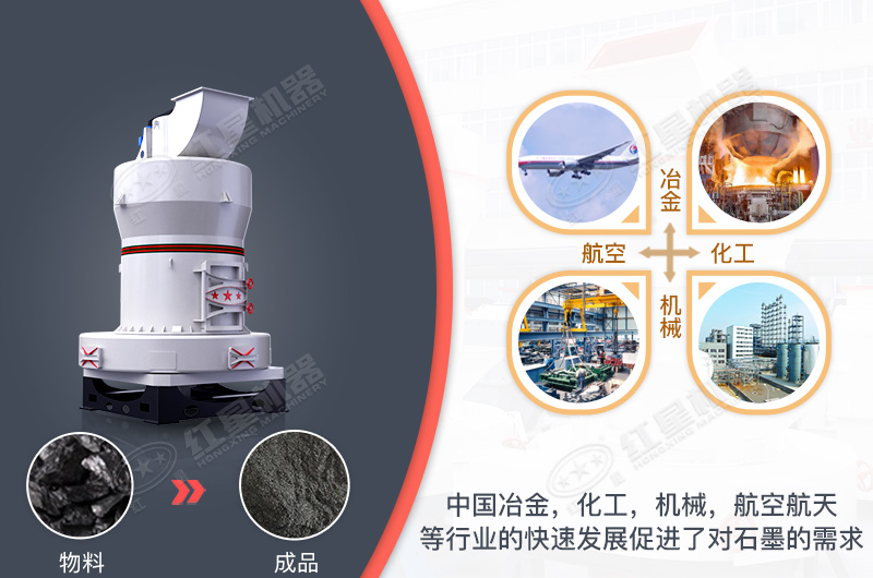 雷蒙磨粉機(jī)是提升鋼渣礦渣應(yīng)用價(jià)值的秘密武器