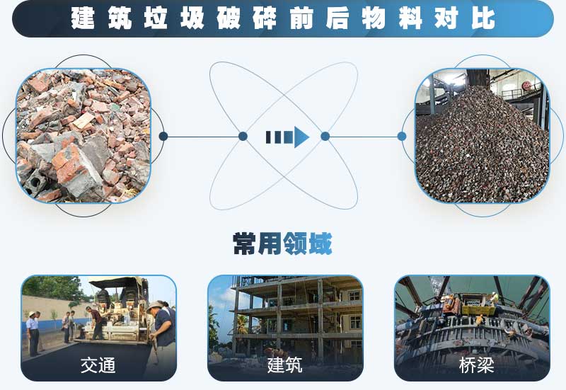 建筑碎石用途廣，投資前景好