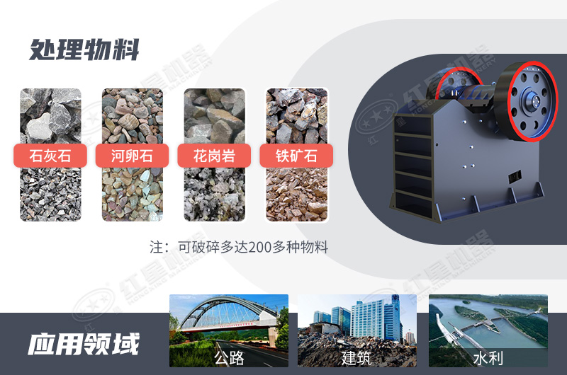 顎式破碎機(jī)可應(yīng)用于多個(gè)建設(shè)行業(yè)