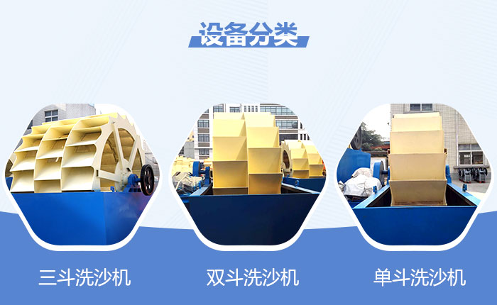 洗砂機(jī)有三斗、雙斗和單斗可供選擇