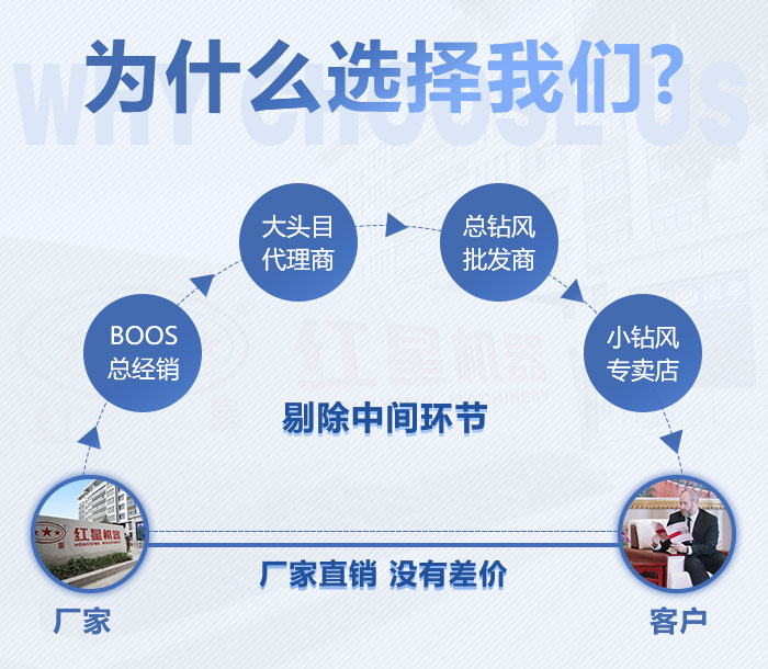 河南紅星廠家直銷(xiāo)，沒(méi)有中間商賺差價(jià)