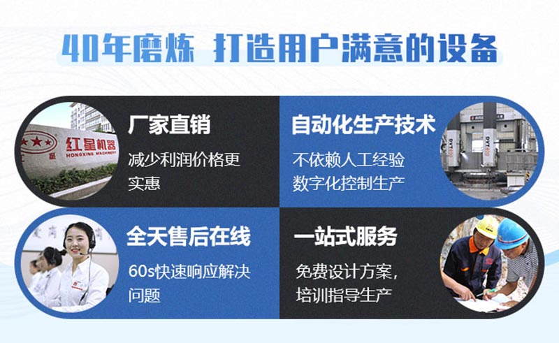 紅星機(jī)器40年磨練，打造客戶滿意的設(shè)備