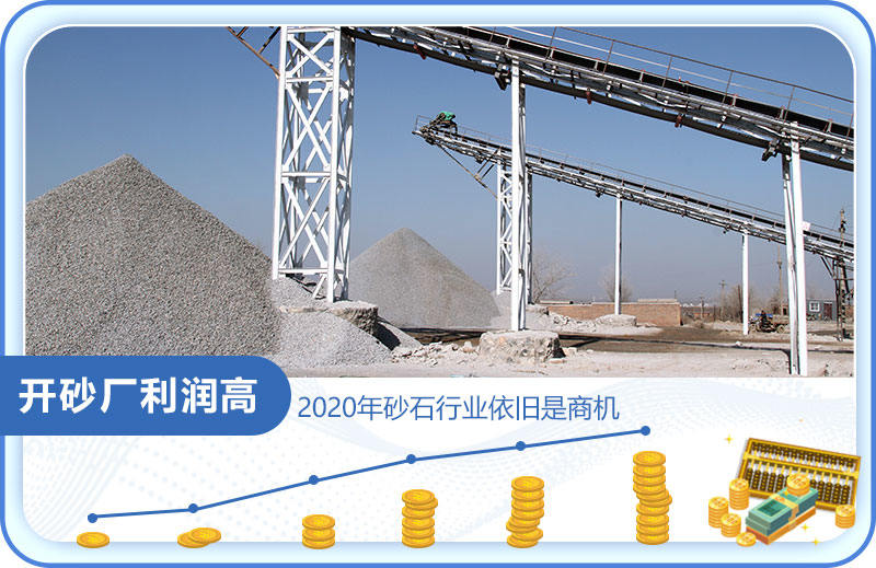 2020年開(kāi)砂廠利潤(rùn)仍舊很大