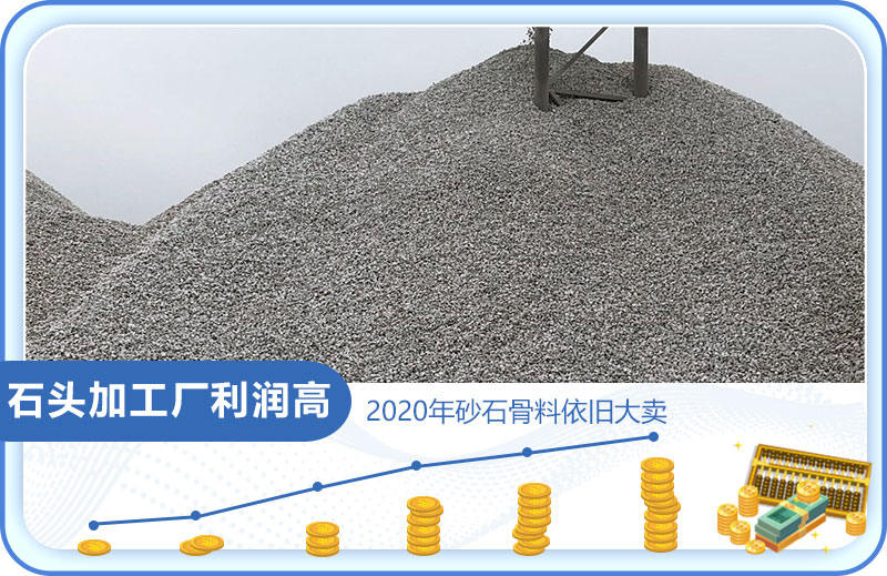 砂價飆升，行情大好