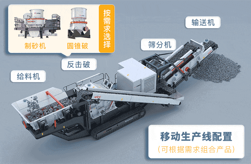  移動(dòng)式破碎機(jī)選擇搭載設(shè)備時(shí)可自由選擇