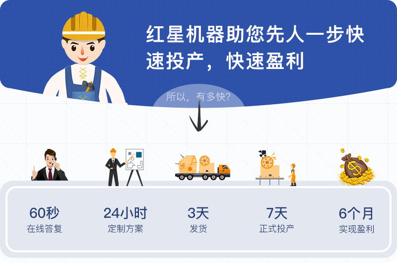 紅星石頭造沙機價格更優(yōu)惠