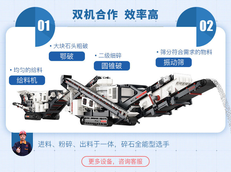 移動式凝灰?guī)r破碎設(shè)備