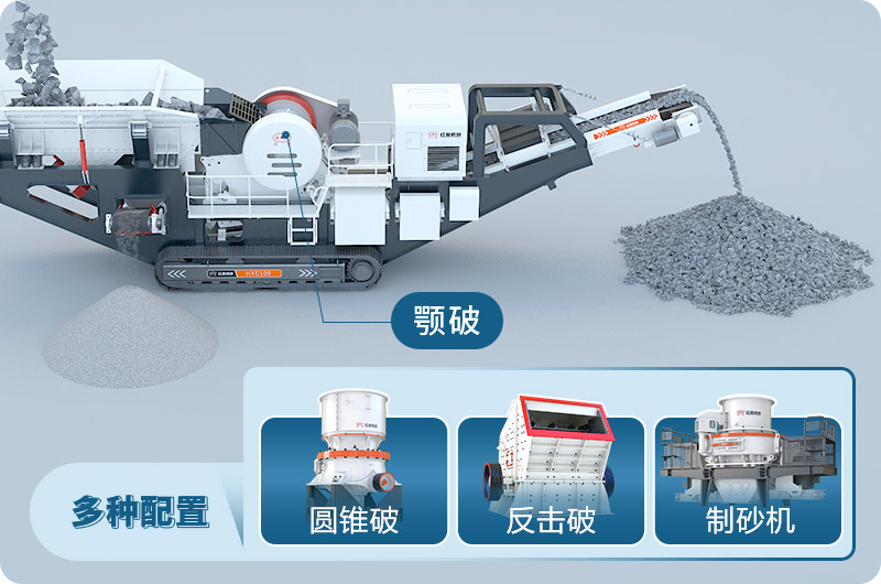 組合移動(dòng)式破碎機(jī)多種搭配形式