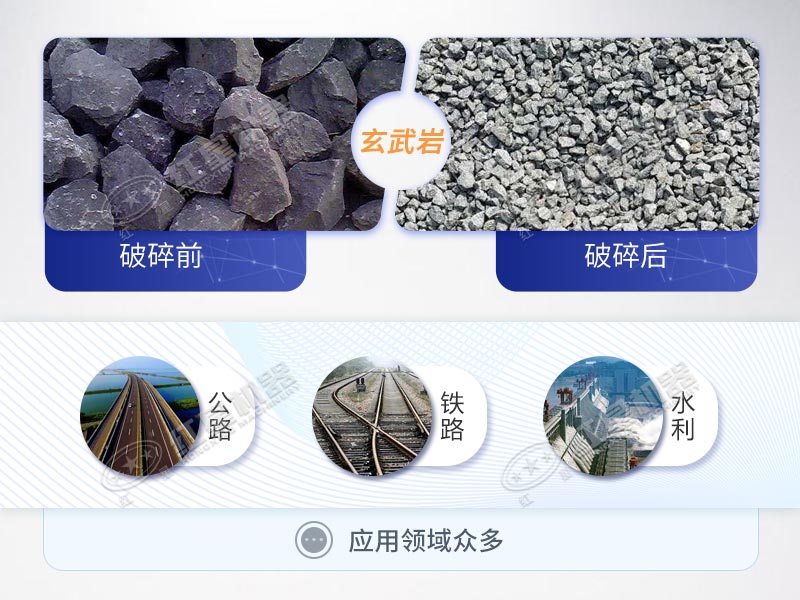 玄武巖是優(yōu)質(zhì)的機制砂石原料