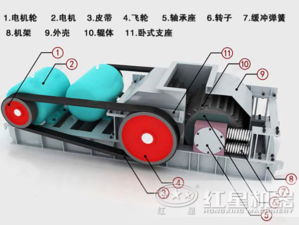 新型對輥式破碎機結(jié)構(gòu)圖
