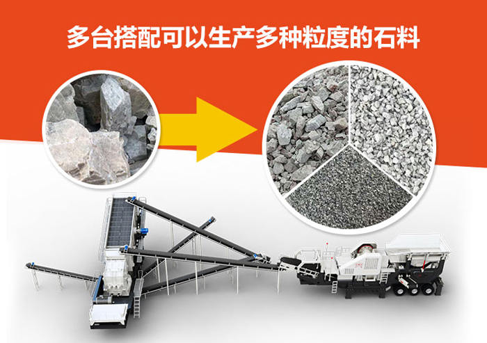 移動碎石機(jī)破碎與出料