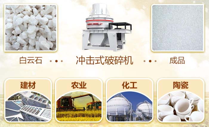 白云石沖擊式破碎機(jī)應(yīng)用領(lǐng)域