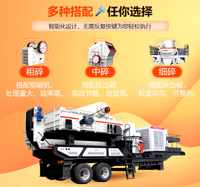 車載移動打砂機(jī)多種搭配