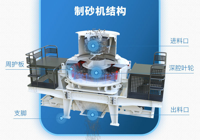 制砂機結(jié)構(gòu)圖