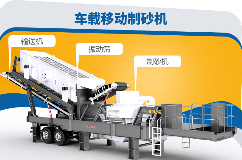 車載移動制砂機組成-集制砂、篩分于一體