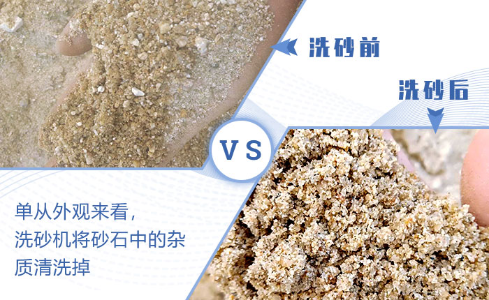經(jīng)過(guò)輪斗洗砂機(jī)清洗之后的物料成品