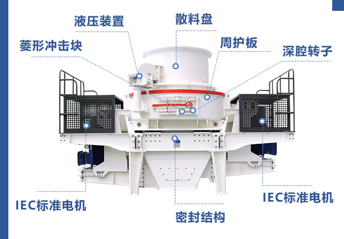 石英石制砂機結(jié)構(gòu)示意圖