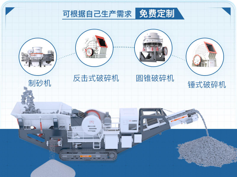 車(chē)載移動(dòng)破碎機(jī)設(shè)備配備