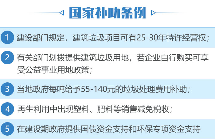 國家對(duì)廢棄混凝土粉碎項(xiàng)目補(bǔ)助政策